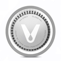 Стерилизатор/поглотитель запахов для холодильника Xiaomi Viomi Refrigerator Herbaceous Sterilization Filter
