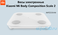 Весы электронные Xiaomi Mi Body Composition Scale 2 (XMTZC05HM)