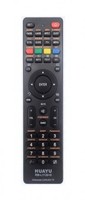 Универсальный пульт Huayu RM-L1130+8 для телевизоров